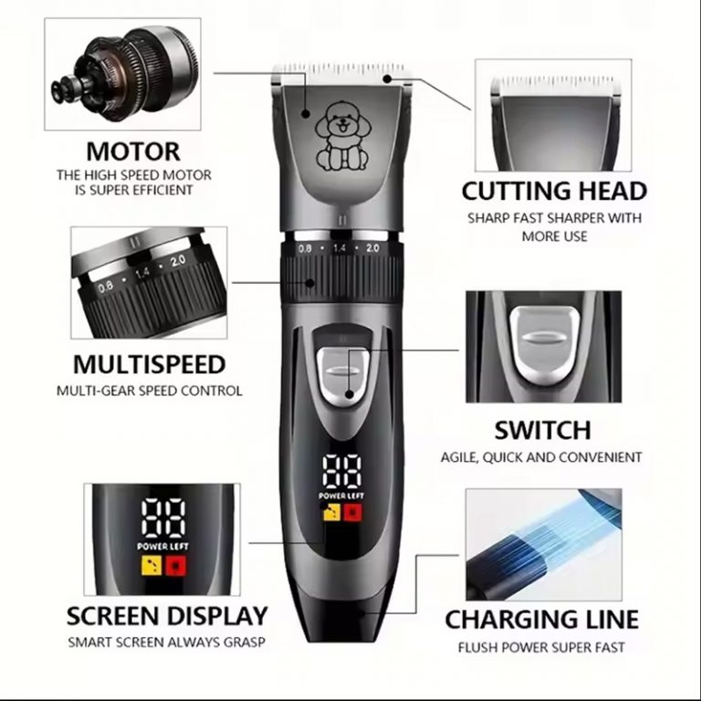 products
